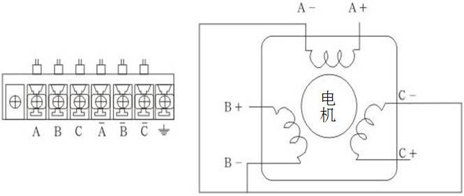 130mm 1.2Degree Enhanced Hybrid stepper motor J31318