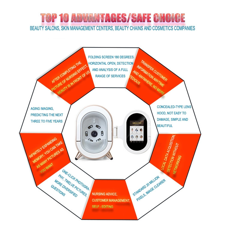 Android System Skin Analysis Machine Salon Big Data Base 3D Testing Facial