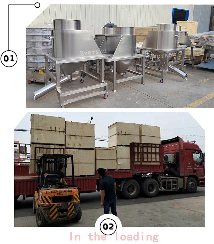 High-Capacity Explosion-Proof Bag Discharge System Dust-Free Loading Station