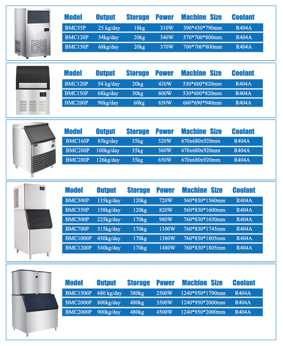 Cold Drinks Ice Cube Making Machine 500KG/Day For Bars Restaurants Food Shops Hotels