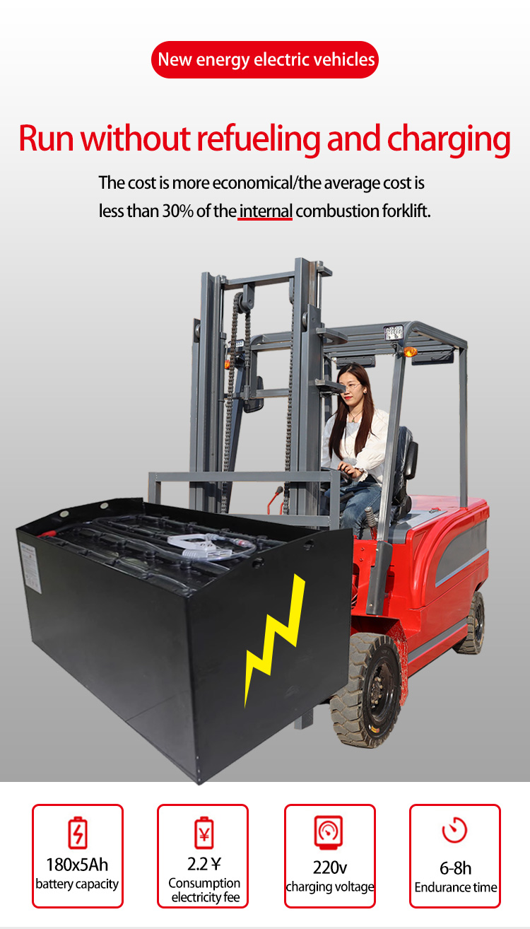 2 Stage / 3 Stage 5.5KW 2500kg Full Electric Forklift / All Terrain Electric Forklift