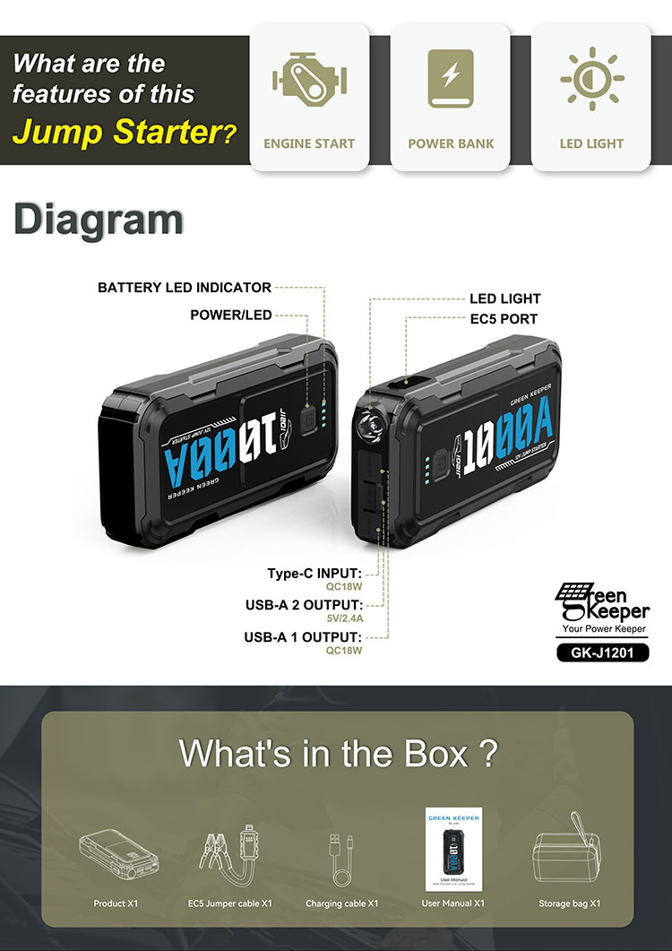 12V 1000A 10000mAh Multi-function Portable Car Emergency Battery Booster Power Bank Jumper Pack