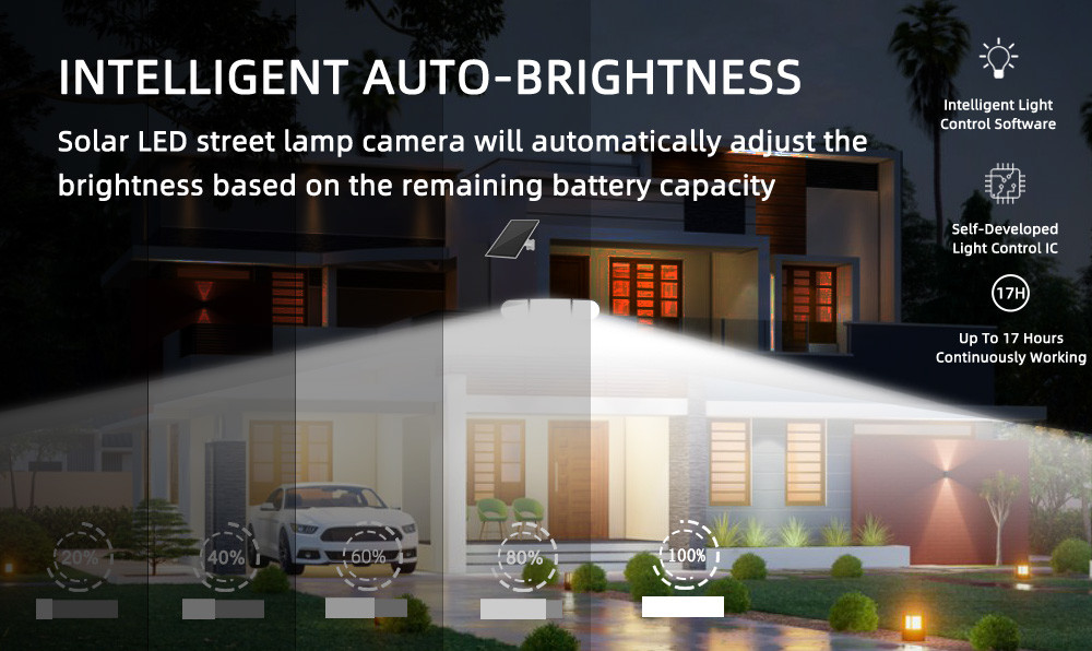 1500 Lumens 4G Solar Security Camera 19200mAh Built In Battery 4MP 2K Solar PTZ Camera