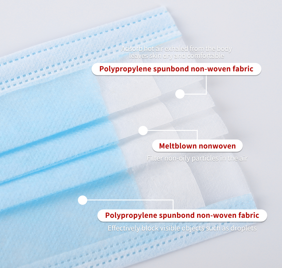 S&J En14683 Type IIR Disposable Non-woven 3ply Dental Medical Face Mask
