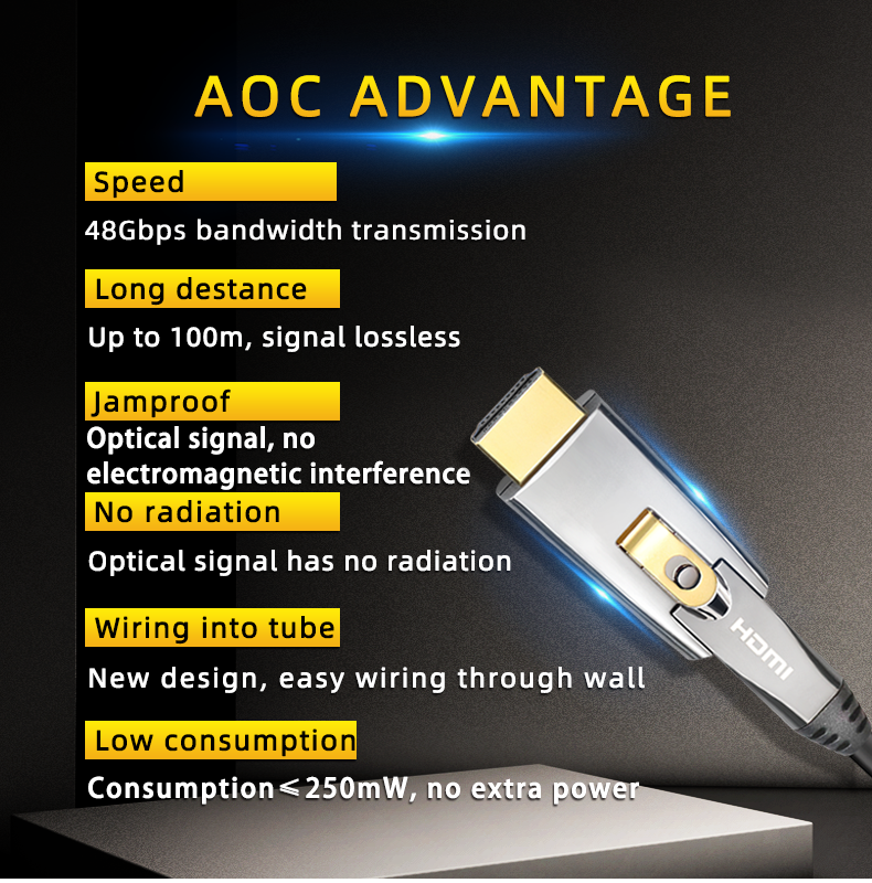 Slim Uhd 4K 60Hz 18Gbps Optical HDMI Cable Am To Am 3D HDMI Active Optical Cable