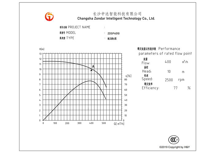 Hydraulic Drive Submersible Dewatering Pump 328×328×470mm Small Volume