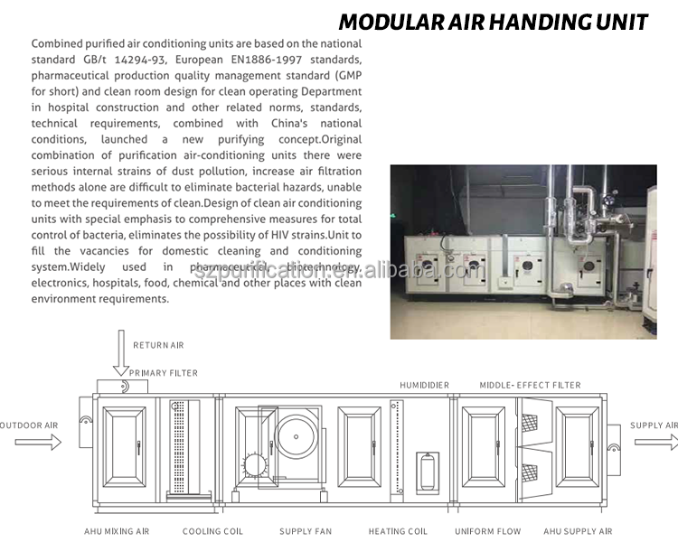 Laboratory Environment SUS304 Modular Cleanroom Q195 Clean Work Room