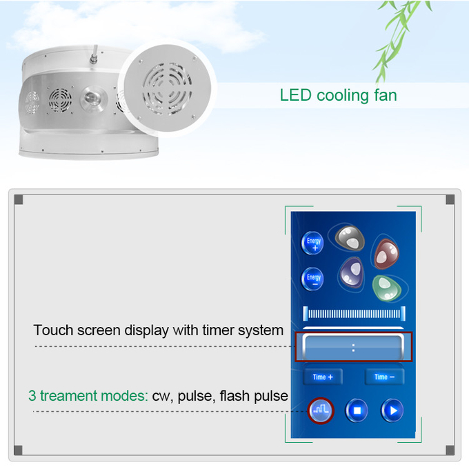 Portable PDT Led Device for Skin Treatment Near Infrared Red Light Therapy Pdt Machine