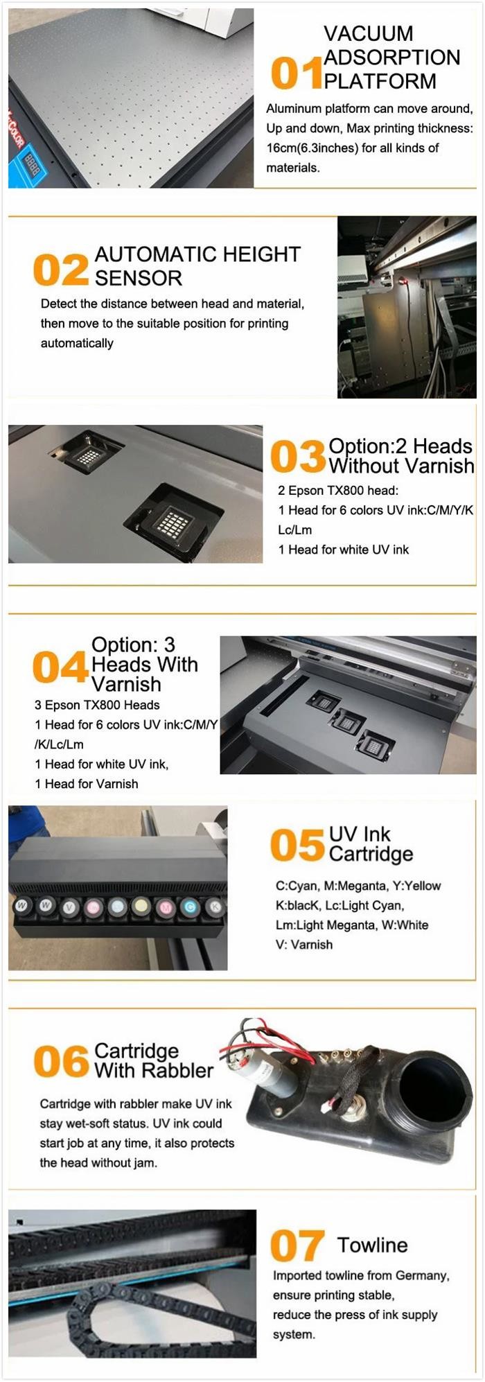 Electronic Inkjet Printing Machine A1 Size 3 Head UV Flatbed Printer Machine