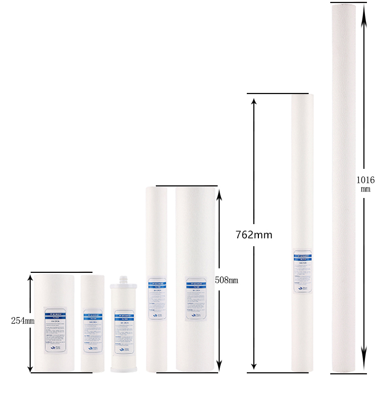 10 Inch 15W PP Sediment Mineral Water Filter Cartridge for Household Water Filtration