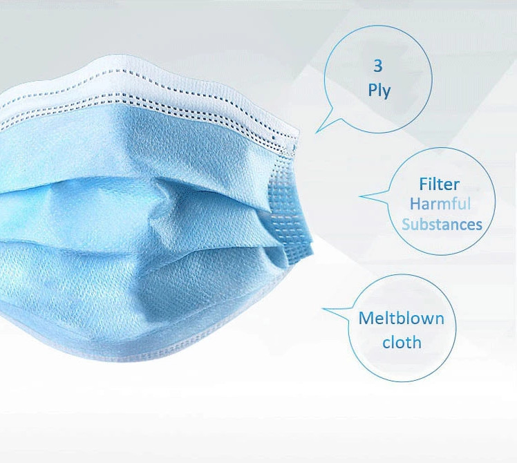 Meltblown Nonwoven Oem Customized Class II Disposable Surgical Face Mask