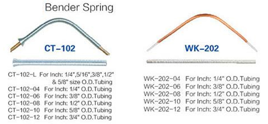 Zinc Plated HVAC Service Tools ROHS Thin Wall Steel Spring Tube Bender