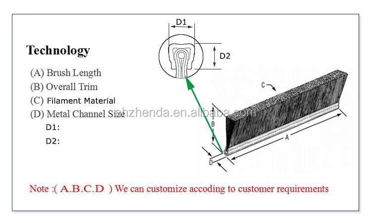 Customized Industrial Strip Brushes Protect Doors, Windows And Tools From Dust