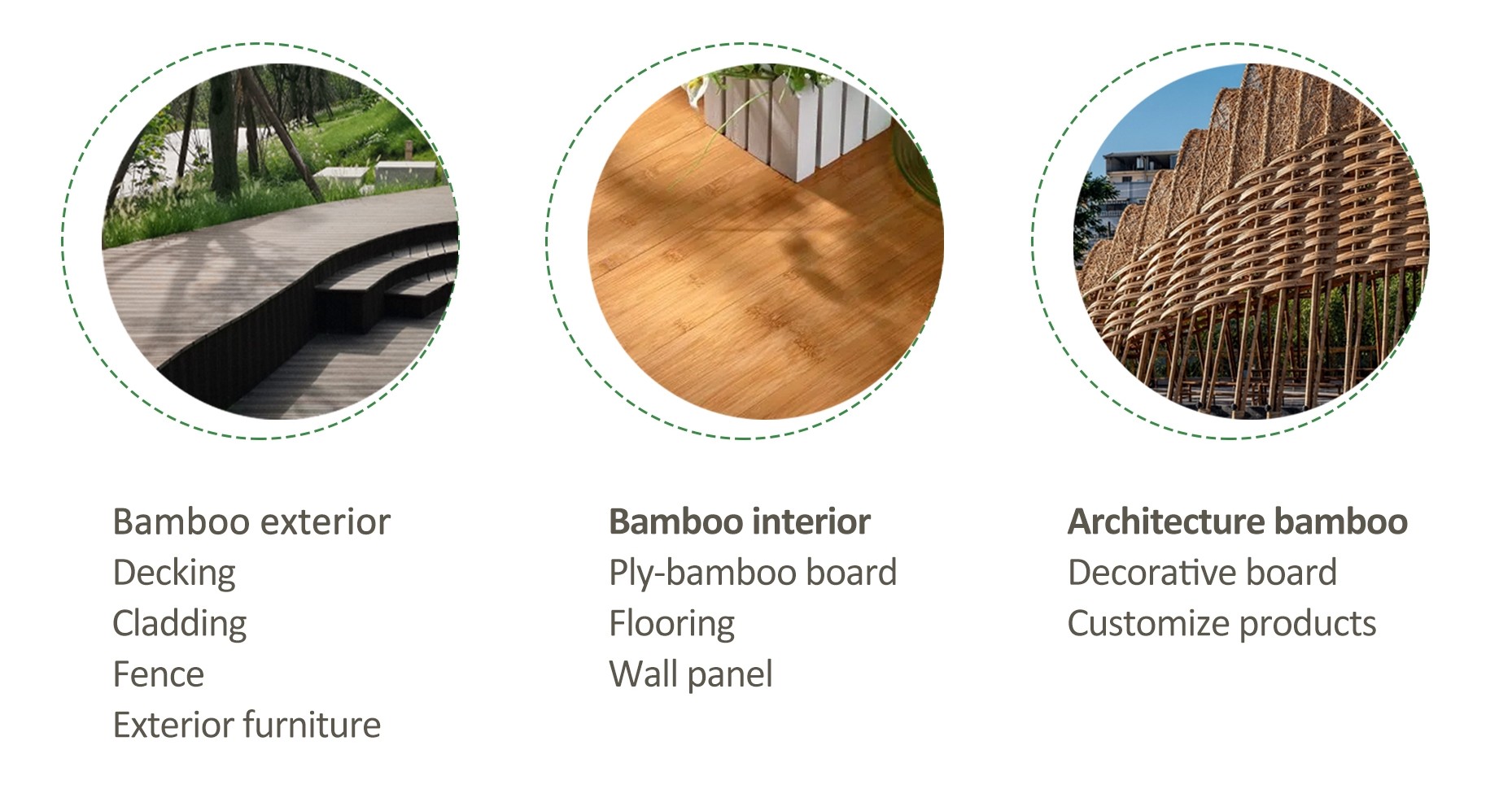 4-6 Years Growing Decking Floor Outdoor Veneer Decking Solid Bamboo Non Plastic Composite Deck