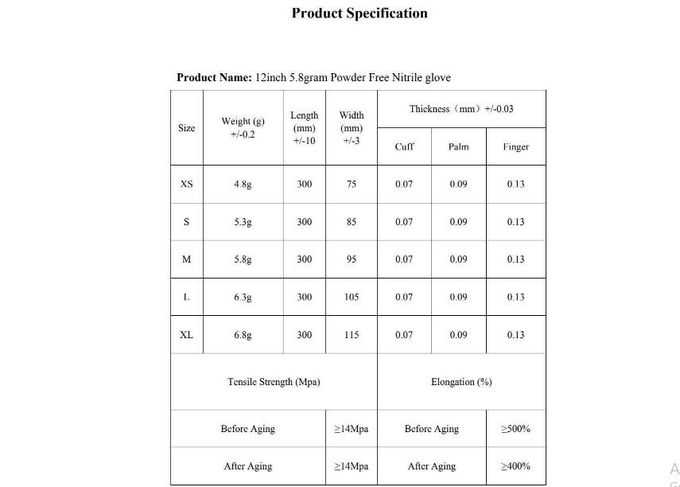 Medical Exam Grade Gloves Nitrile Disposable PPE Gloves 12Inch 5.8g Weight Universal for Both Hands