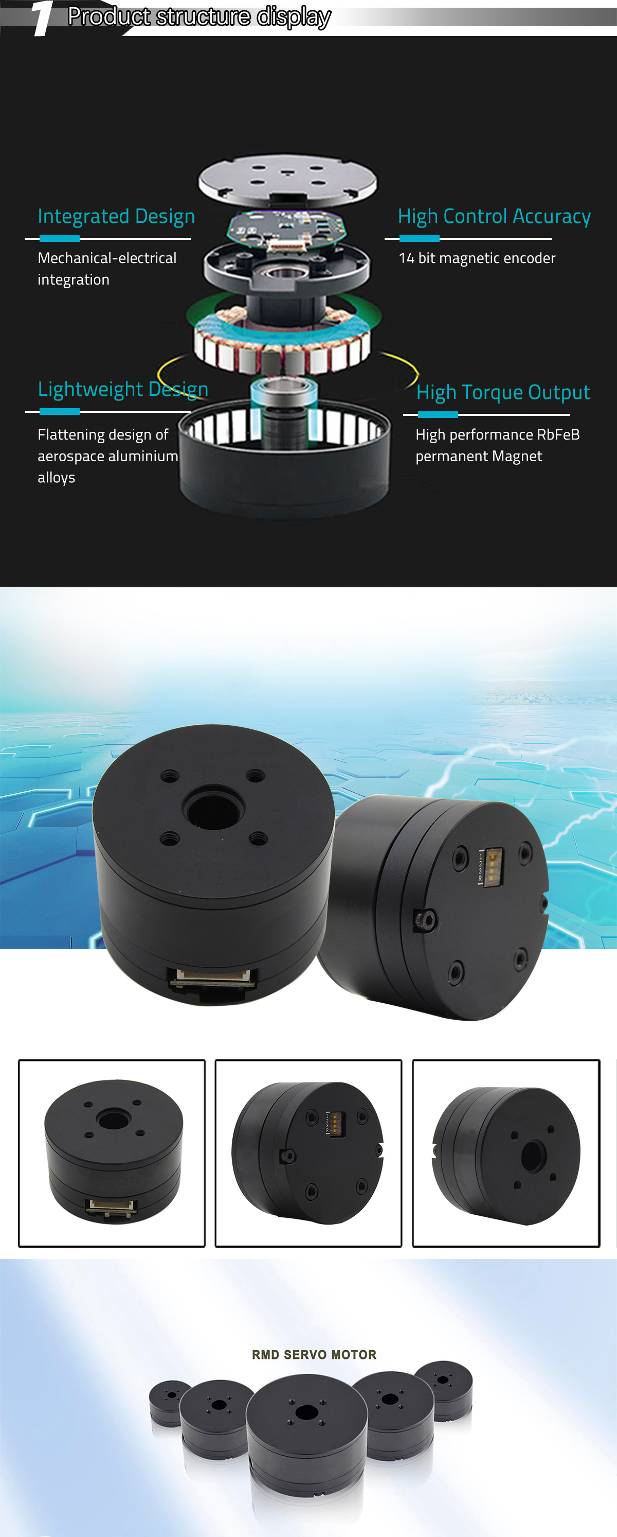 Faradyi Customized PM280612V Brushless Motor Easy Installation Three Axis Camera Gimbal For Micro Robot Hollow Gimbal Motor