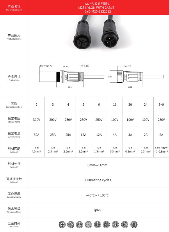 M25 Waterproof Male And Female Cable High Power Connector IP68 Outdoor Power Cord