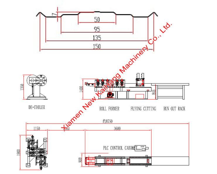Roll forming machine, boltless roofing, seam-lok, roofing profile, fixing clip
