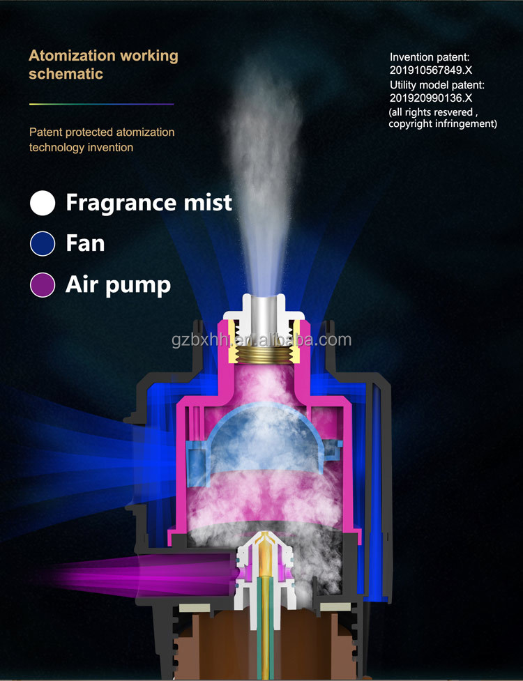OEM Commercial Hotel Scent Diffuser Disinfection Fragrance Air Diffuser