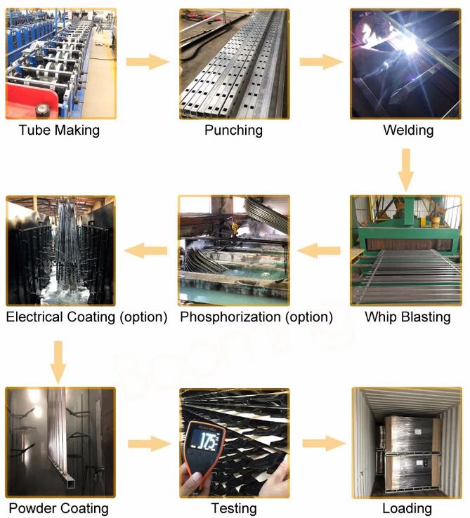 process of spear top fence