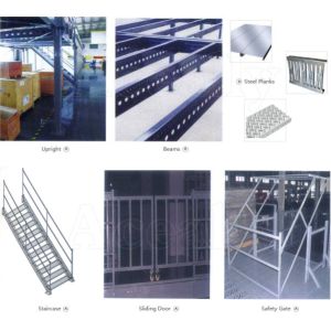 Multi Tier Warehouse Mezzanine Systems , Mezzanine Floor Racking System For