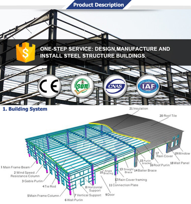 Light Steel Structure Warehouse Workshop With CE Certification