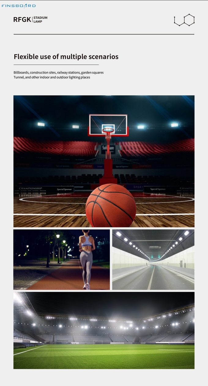 Aluminum LED Stadium Lighting With Lumileds 3030 Chips