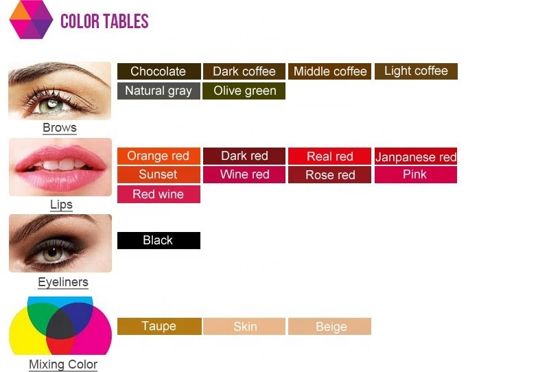 Liquid Permanent Makeup Tattoo Ink Pigments , Organic Healthy Tattoo Ink