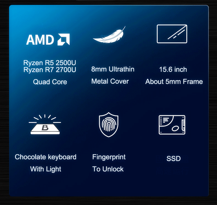 Tender 15.6 Inch Amd Ryzen 7 3700u Laptop With DDR4L 16GB SSD256GB 512GB