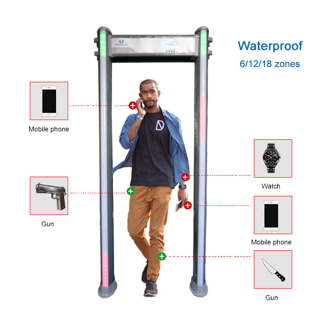 AC 85V-264V Security Checking 30W Walk Through Door Frame