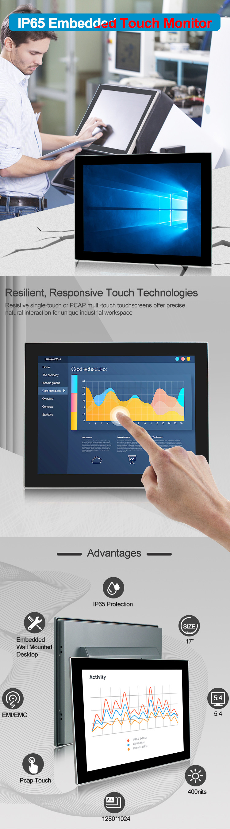 1000nits 17 Inch Industrial Touch Screen Display Embedded For Outdoor