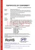 Zhufeng Cable Daming Co., Ltd. Certifications