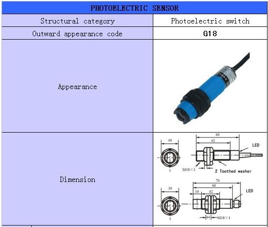 Photoelectric sensor Kampa G18-3A30NA NPN NO Diffuse