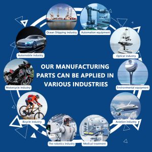 4 Axis CNC Milling Parts