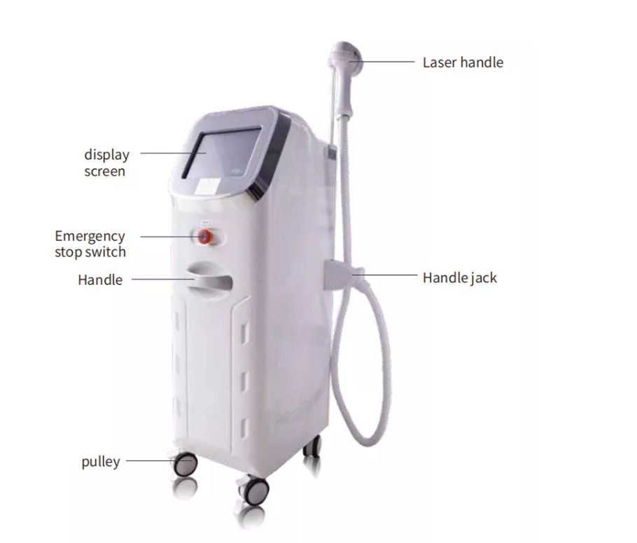 Beauty 808nm Diode Laser Hair Removal Machine Triple Wavelength Silver Edge 400W
