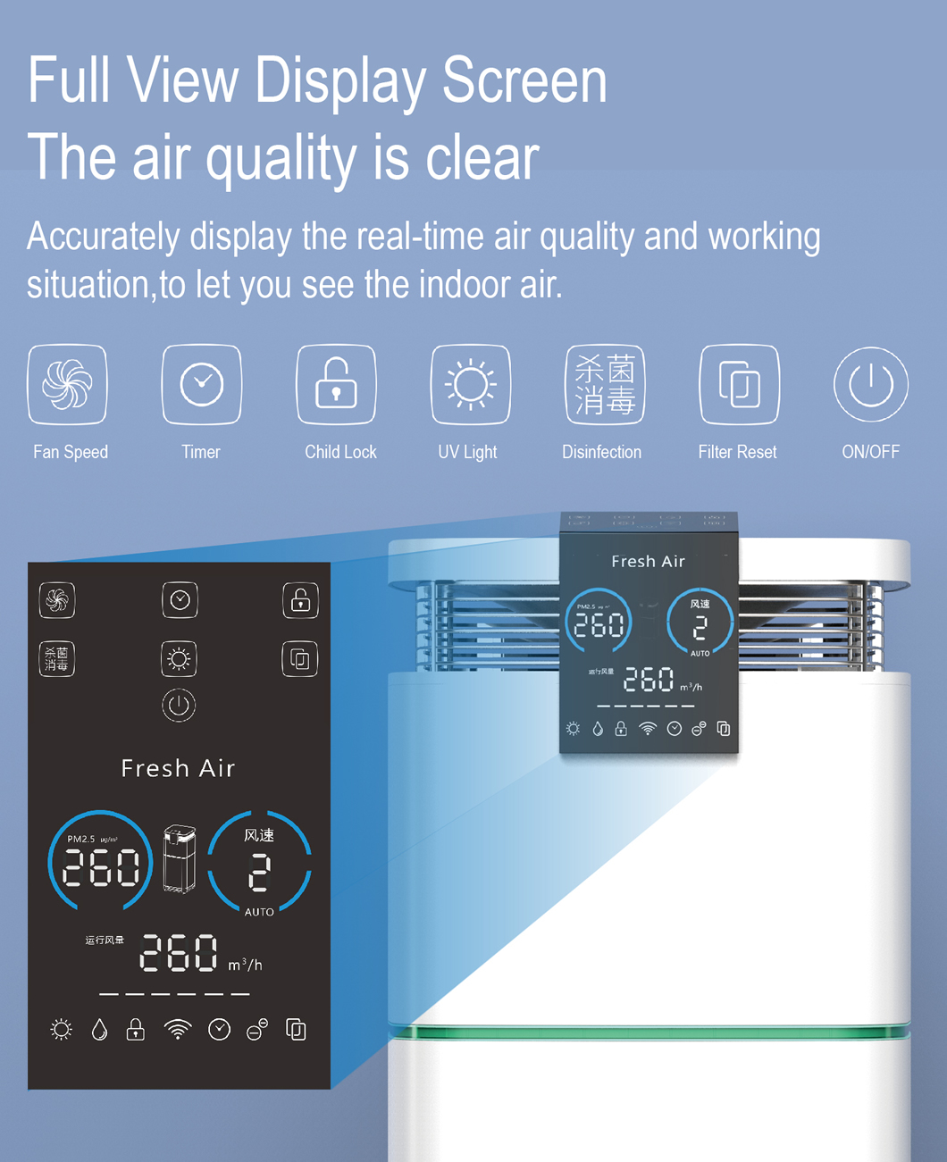 Homefish Intelligent Control Large Coverage Air Cleaner Quiet Operation UV Light Air Purifier With Smart Display Screen