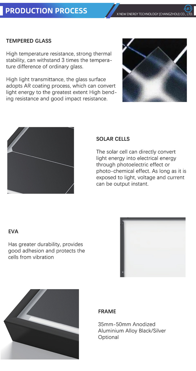 Longi Himo 6 Explorer LR5-54HTH 415w 420w 425w 430w 435w Power Solar Panels