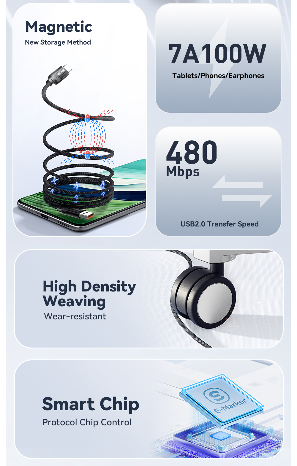 Magnetic Absorption Charging Cable Type C USB C to USB Cable 100W ES-X55 Series