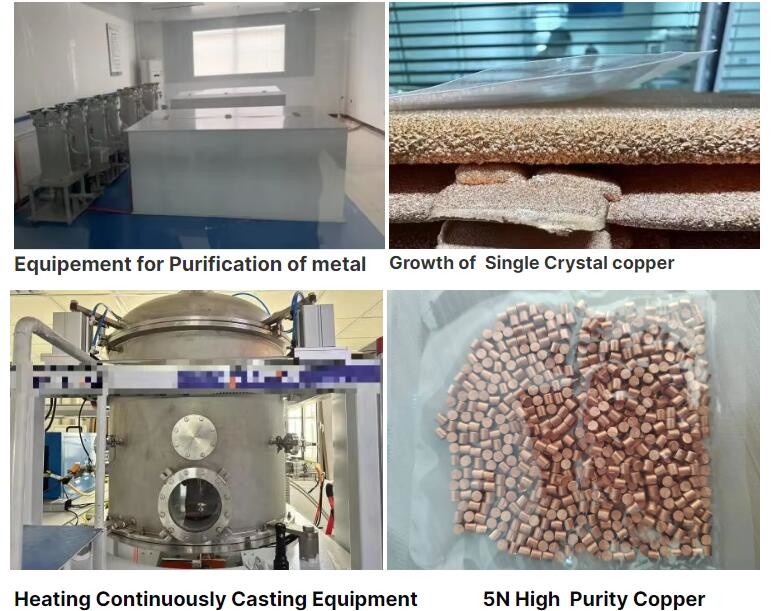 Ultra Purity Copper Sheet Copper Bars 4N/5N/6N/7N