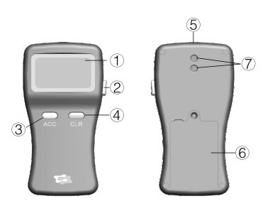 HB-22 Automatic Handheld Portable Plastic Card Counter Automatic and Multifunctional