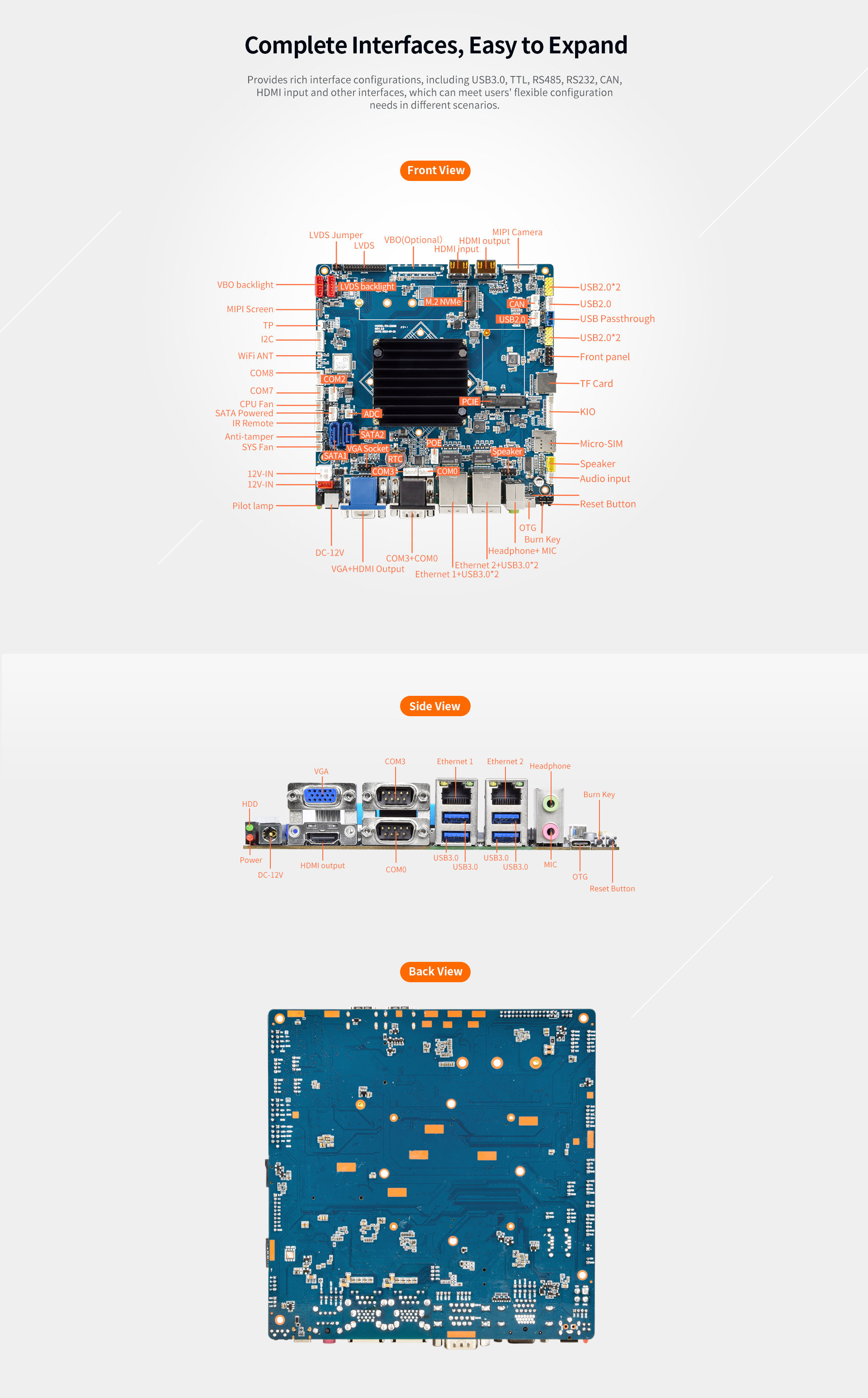 ITX-Z3588 Intelligent Industrial Computer Mainboard 1-way anti-tamper control interface