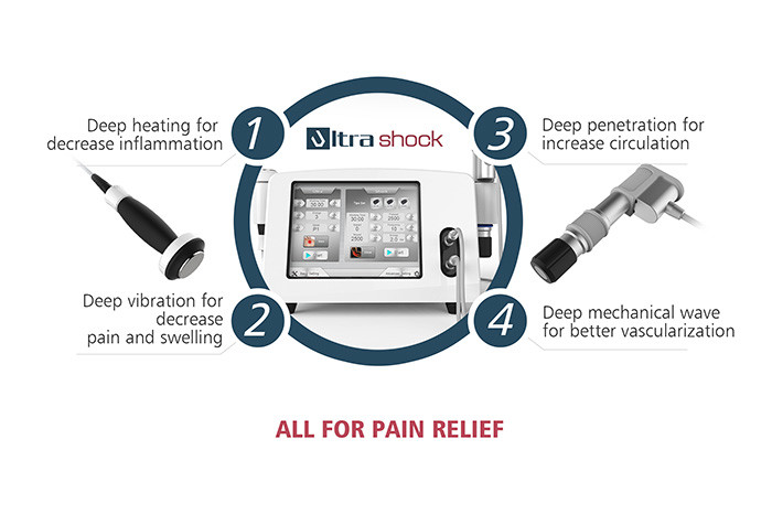 Pneumatic Shockwave ESWT Ultrasound Therapy Machine For Sport Injury