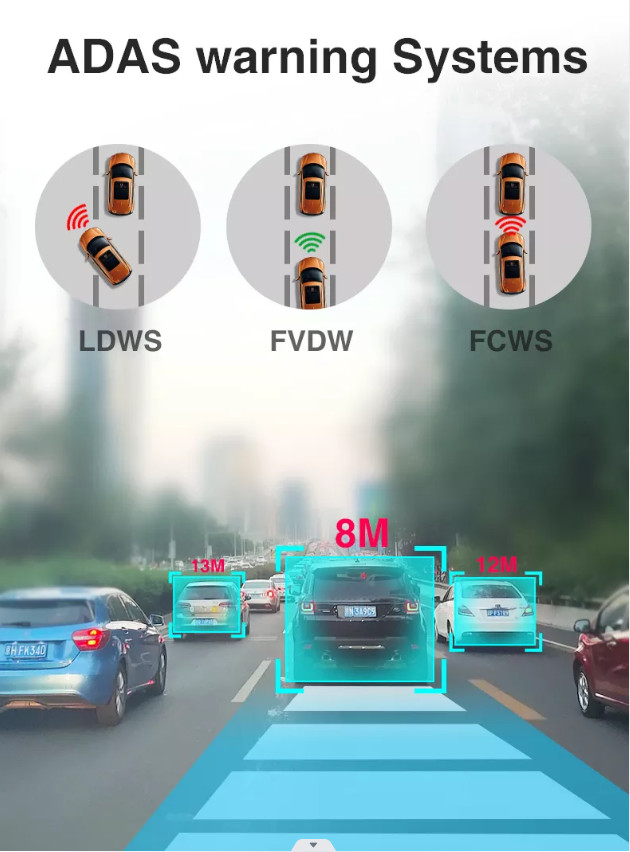 FHD1080P Dual Wireless Dashboard Camera Mirror Mounted Dash Cam IPS Screen