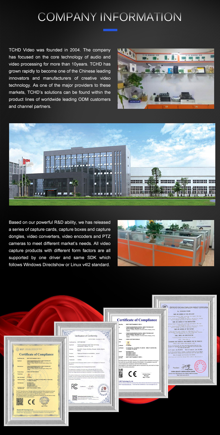 s Latest Invention H.264/H.265 App Control AVC Encoder for Trending Hot Products 2020