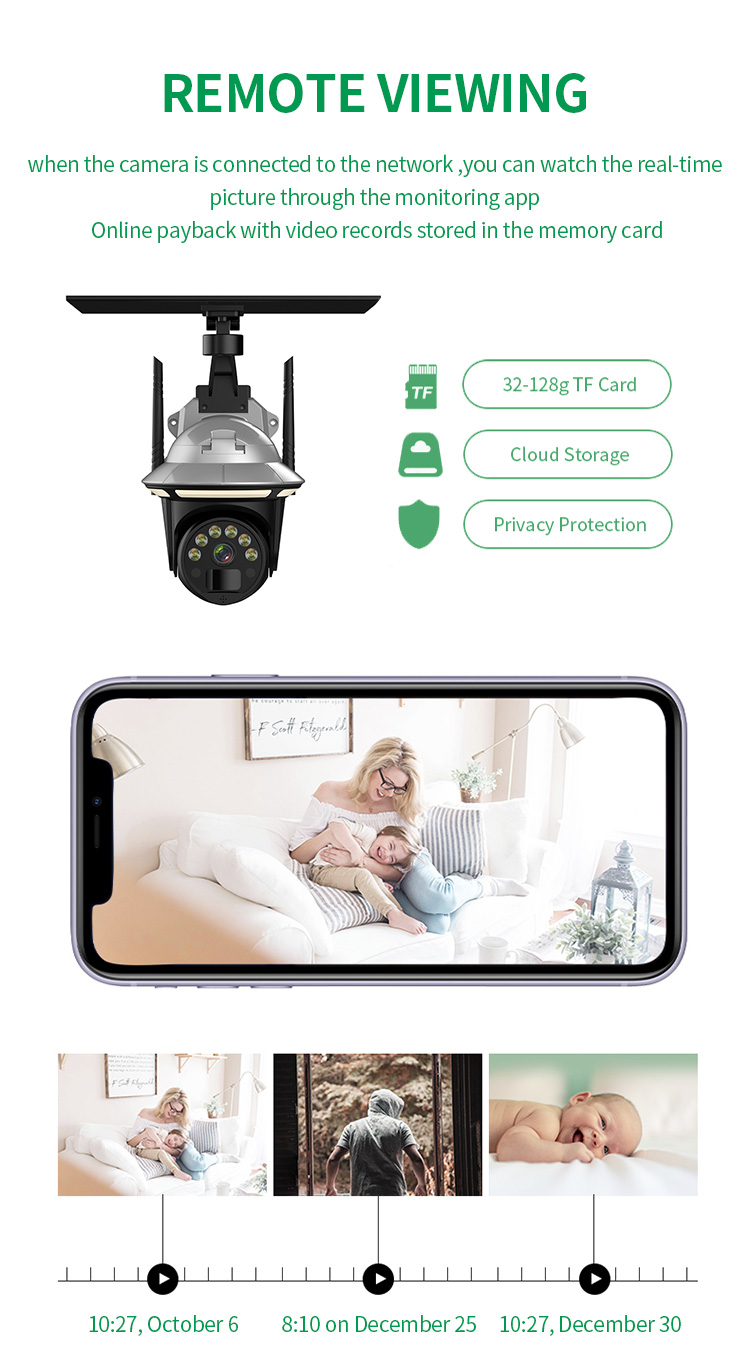 Motion Detection Two-way Audio New Wireless Garden Lights Security Monitoring 4G Solar Camera for Outdoor Use