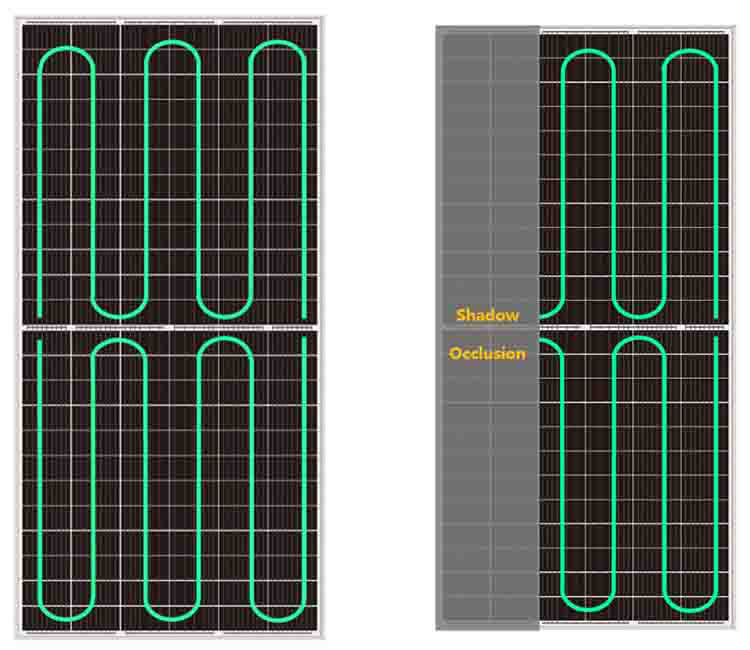 Customized wholesale photovolta panel monocrystalline 380w 385w 390w china pv manufacturer shingled solar panels