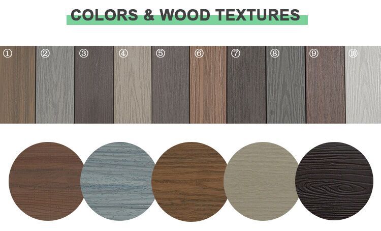 Flooring Outdoor Waterproof Wood Grain Double Color Co-Extruded WPC Wood Composite Decking