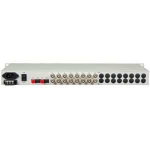 8e1 plus 4*10/100/1000M with console and snmp ，support vlan Pdh Multiplexer