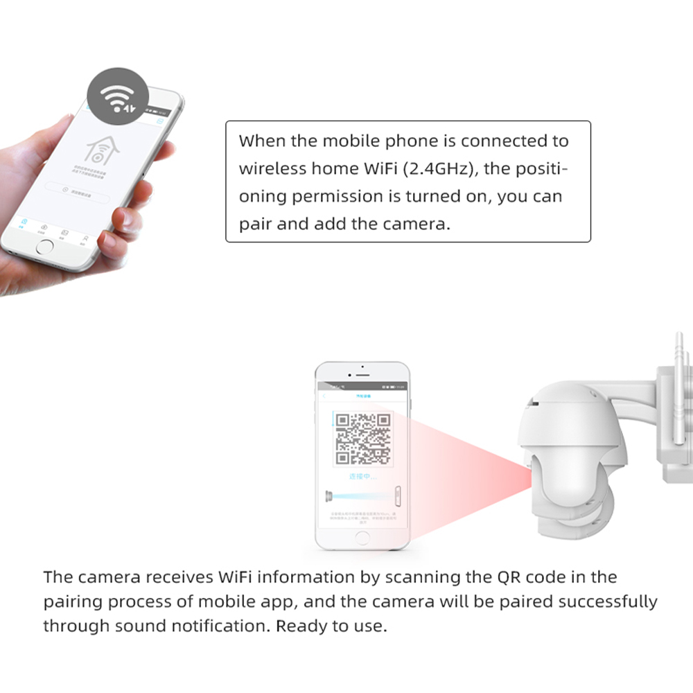1080P Outdoor Wireless System CCTV Security Camera Wifi Network Solar Surveillance Cameras