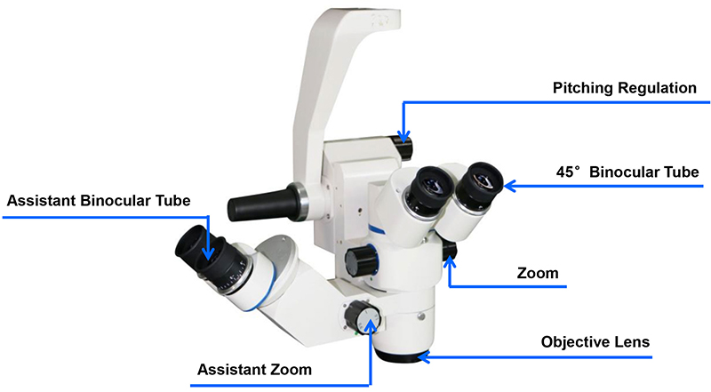 Manual Surgical Operating Microscope 3 Step 6x10x16x 6 Functions For Ophthalmology A41.1932